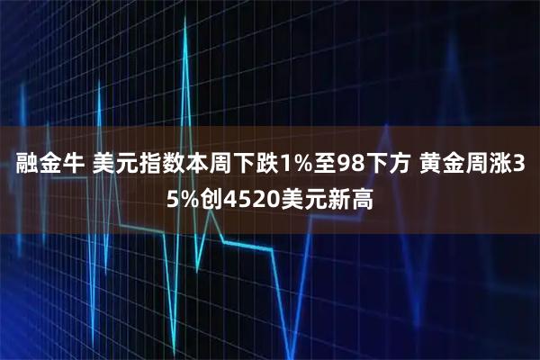 融金牛 美元指数本周下跌1%至98下方 黄金周涨35%创4520美元新高